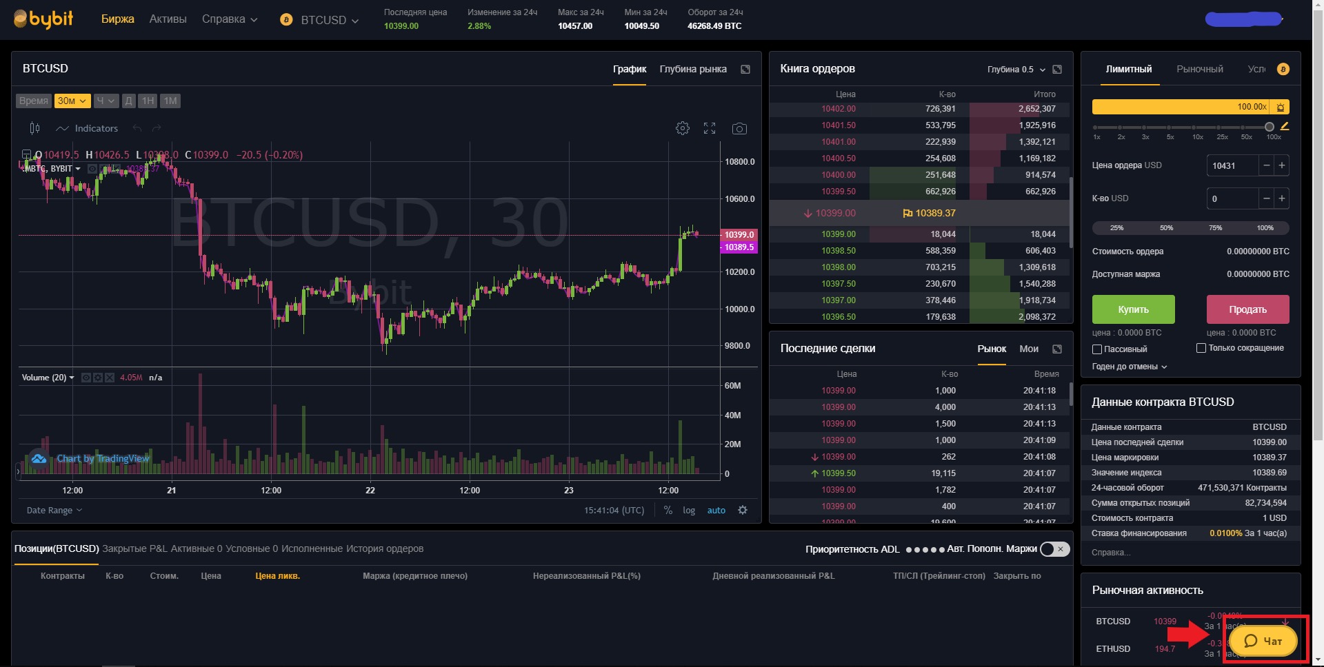 Bybit support