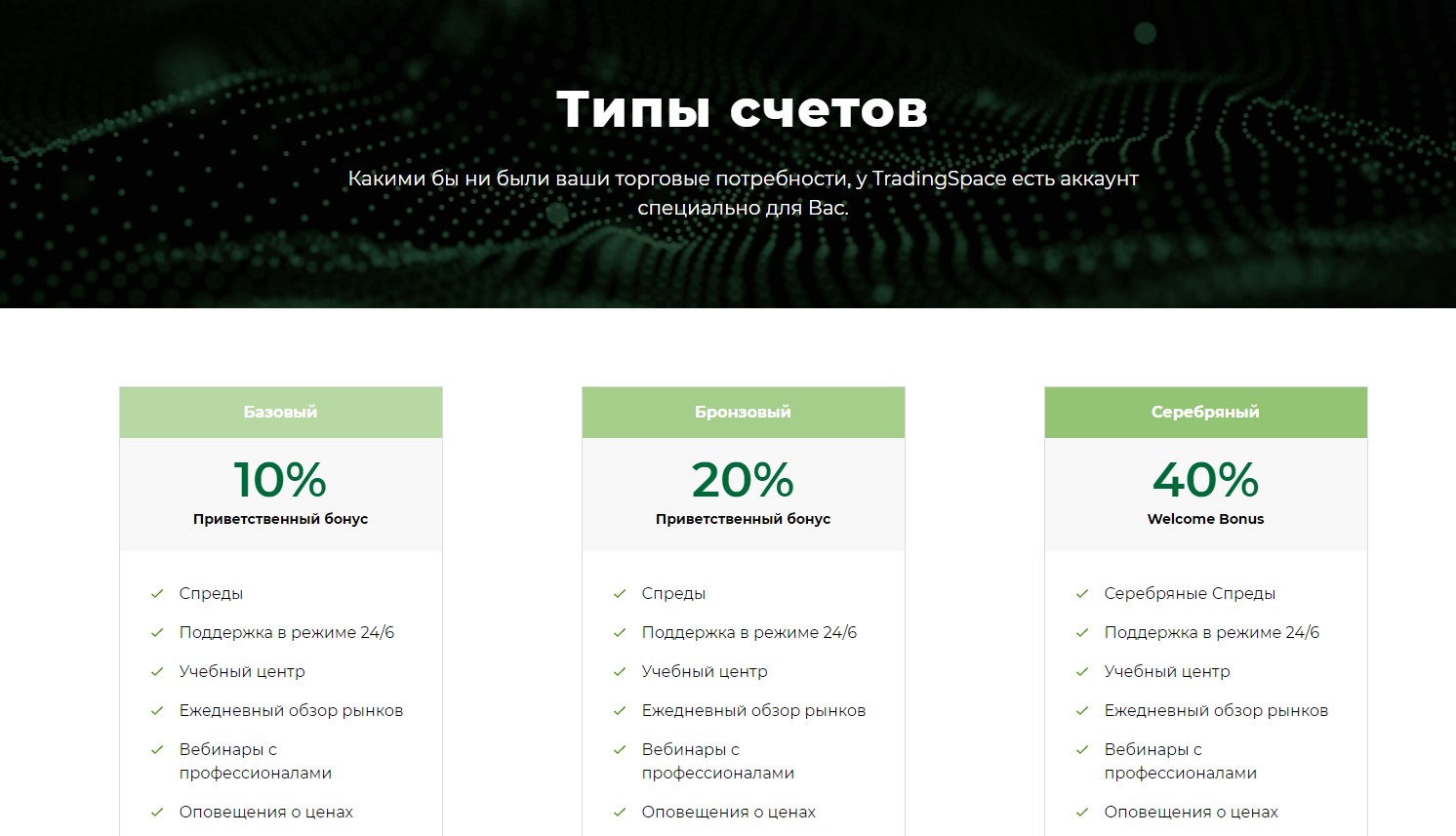 Trading Space счета