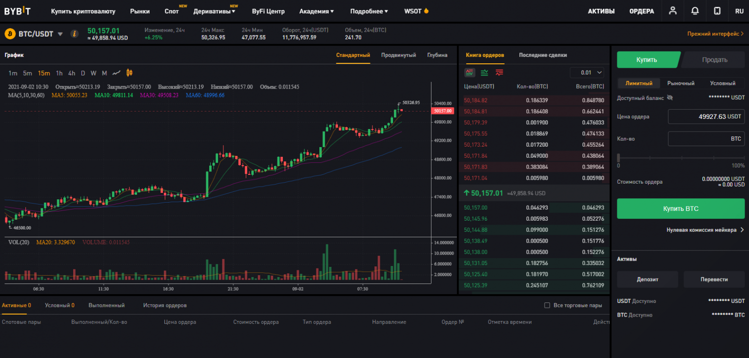 Bybit как продать usdt p2p за рубли. Торговая платформа. торговый терминал. bybit активы. bybit торговый терминал.