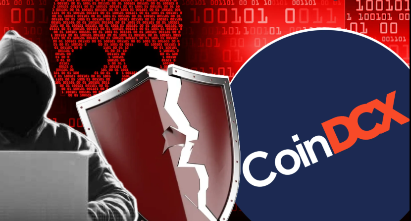 CoinDCX