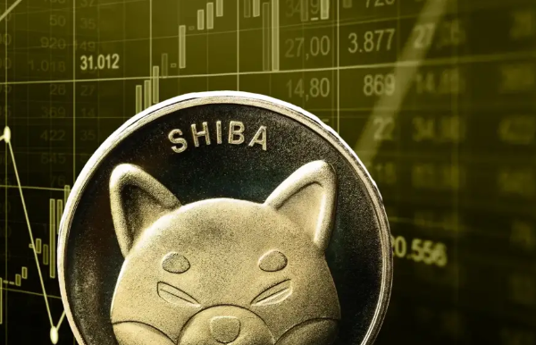 Прогнозы SHIB